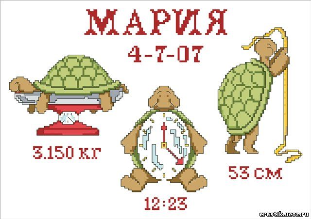Метрика &quot;Черепашки&quot;