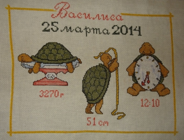 Метрика &quot;Черепашки&quot;