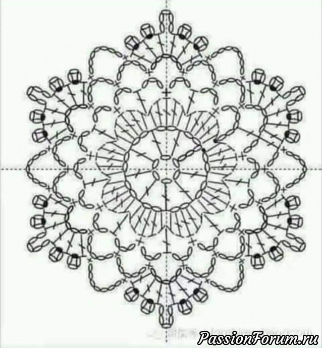 МОТИВЫ В КОПИЛКУ