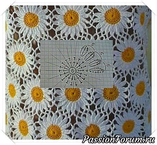 МОТИВЫ В КОПИЛКУ