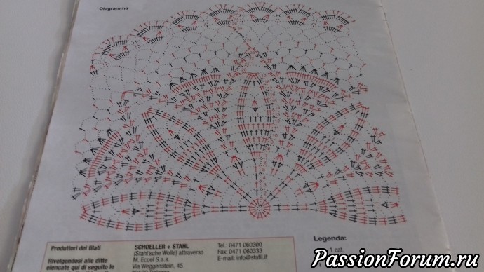 *КРАСИВЫЕ САЛФЕТКИ В КОПИЛКУ*