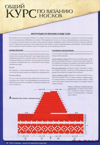Verena. Носки. Часть III заключительная