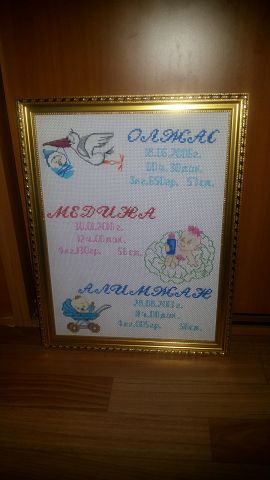 мои метрики!