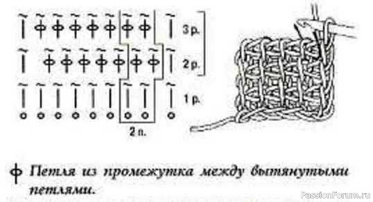 Паутинка тунисским крючком