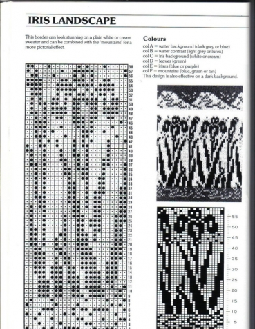 Жаккардовые узоры