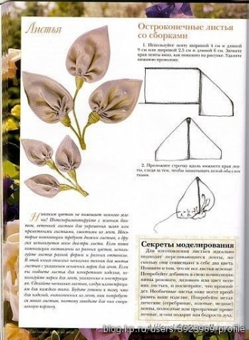 Идеи для творчества из интернета