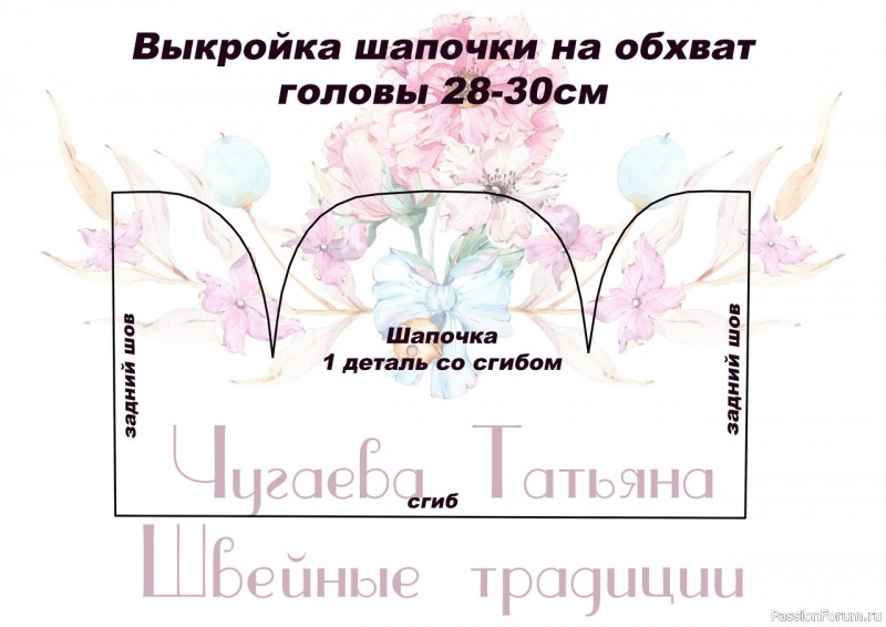 Шьем съемную одежду для кукол С ТАТЬЯНОЙ ЧУГАЕВОЙ