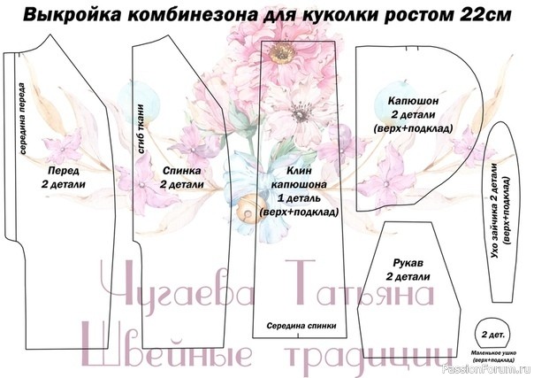 ВЫКРОЙКИ КУКОЛЬНОЙ ОДЕЖДЫ ОТ ЧУГАЕВОЙ ТАТЬЯНЫ