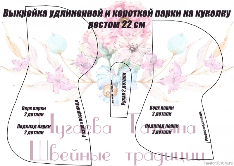 ВЫКРОЙКИ КУКОЛЬНОЙ ОДЕЖДЫ ОТ ЧУГАЕВОЙ ТАТЬЯНЫ