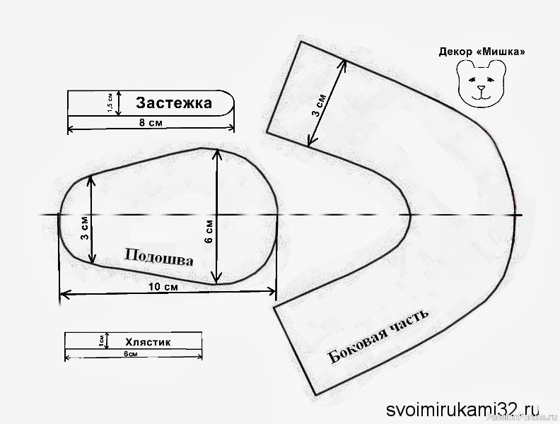 ОБУВЬ