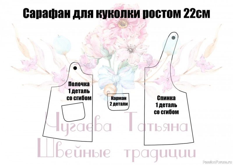 ВЫКРОЙКИ КУКОЛЬНОЙ ОДЕЖДЫ ОТ ЧУГАЕВОЙ ТАТЬЯНЫ