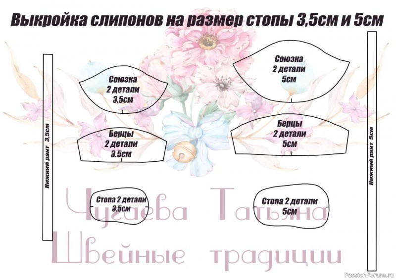 ВЫКРОЙКИ КУКОЛЬНОЙ ОДЕЖДЫ ОТ ЧУГАЕВОЙ ТАТЬЯНЫ