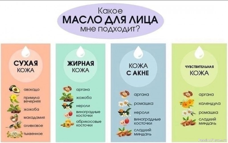 Как подобрать масло для лица