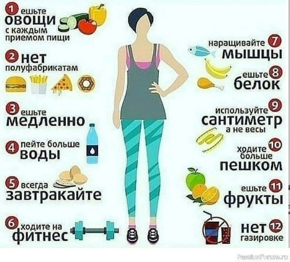 Секреты красоты. С чего начать похудение