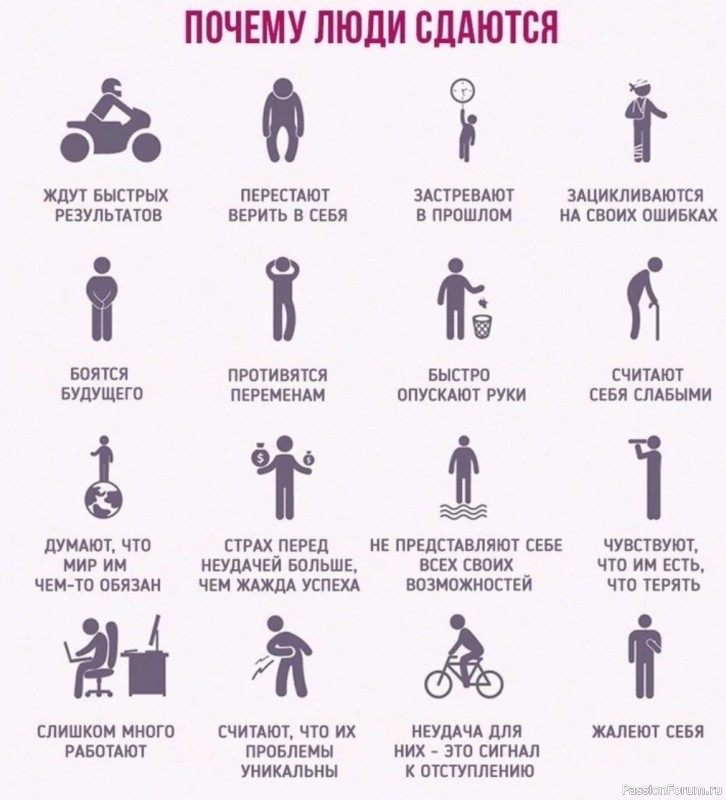 Почему люди стареют...