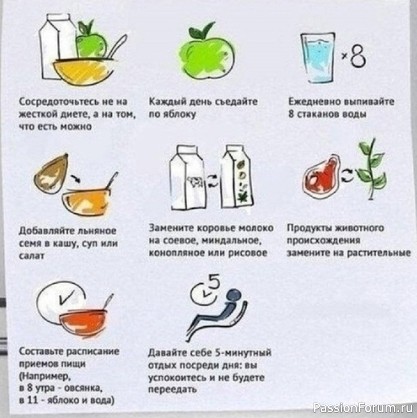 Секреты красоты. С чего начать похудение