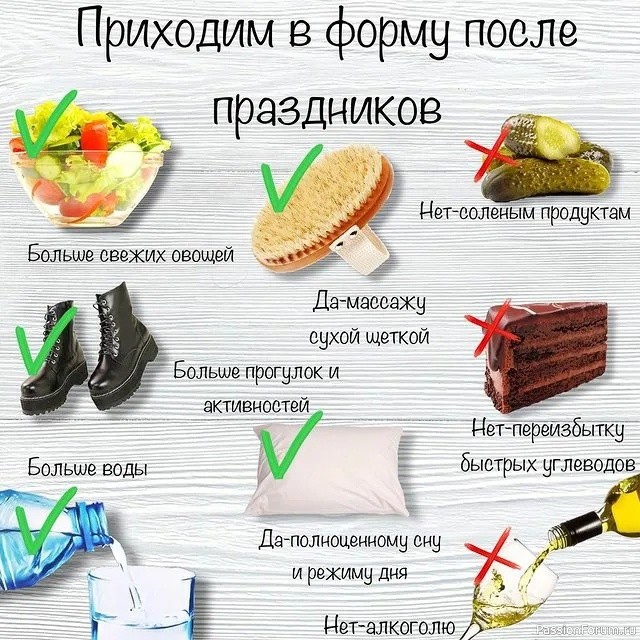 Приходим в форму после праздников