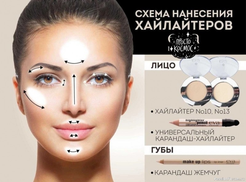 Что такое хайлайтер, куда его наносить и для чего