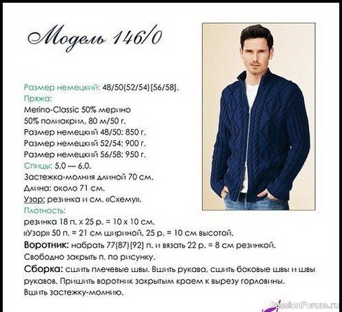 Мужской жакет на &quot;молнии&quot;. Описание