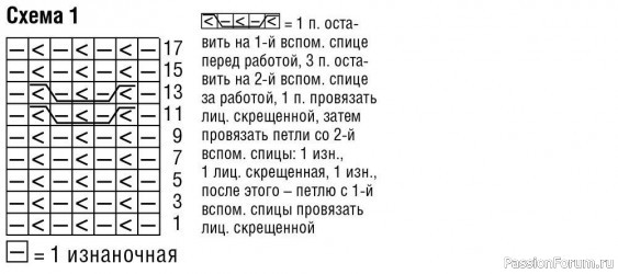 Узорчатый джемпер цвета пудры. Описание и схемы