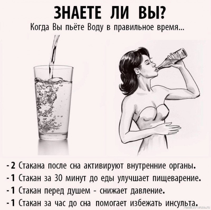 Когда мы пьем воду в правильное время