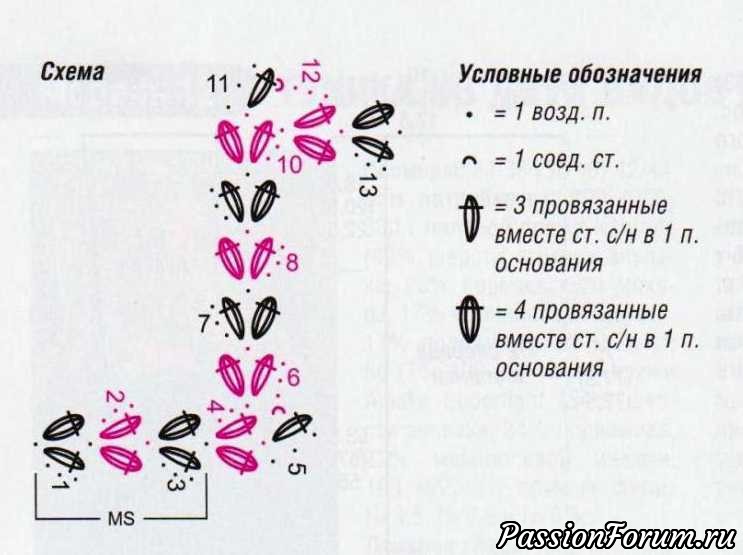 Жакет, связанный тунисской вязкой