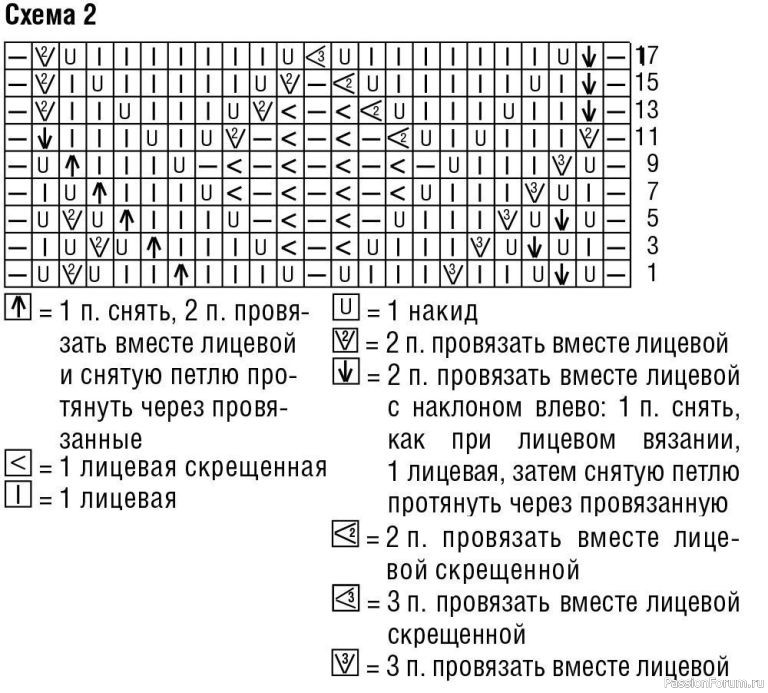 Узорчатый джемпер цвета пудры. Описание и схемы