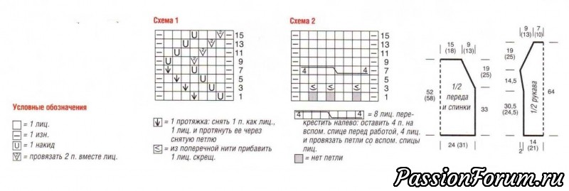 Ажурный пуловер с косами в терракотовых тонах