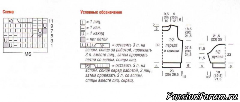 Весенний пуловер ажурным узором