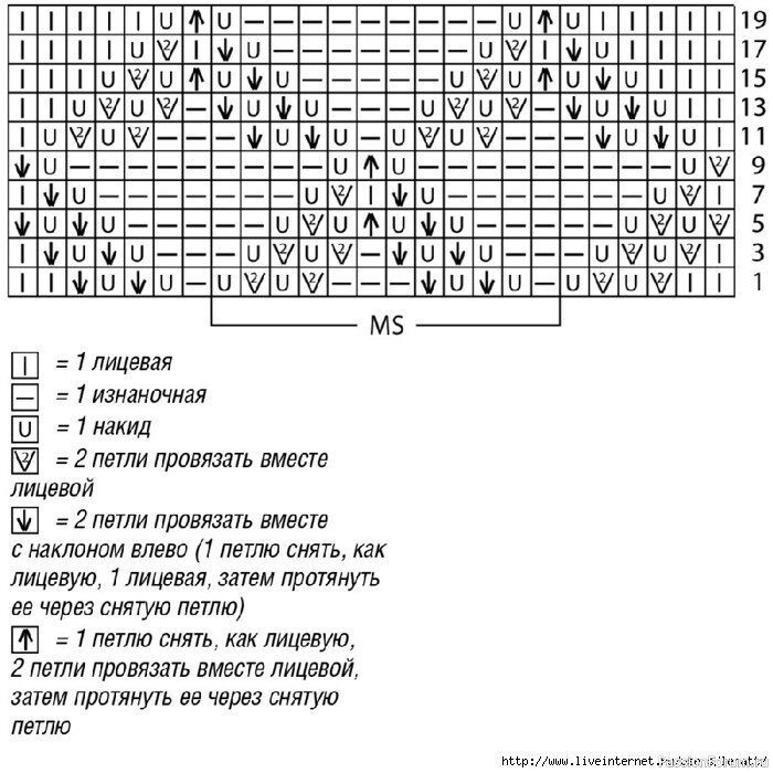 Туника на бретелях с узором из ажурных ромбов. Описание