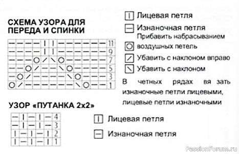 Стильный и элегантный жакет для женщин. Описание