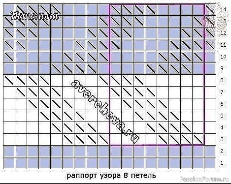 Двухцветный тканый узор спицами