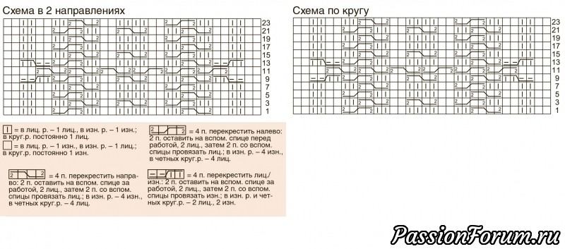 Узор &laquo;Лора&raquo;