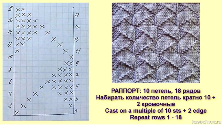 Плотный теневой узор