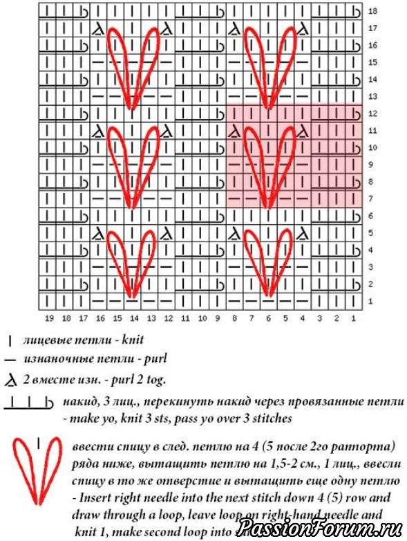 Узор &laquo;Гусиные лапки&raquo;