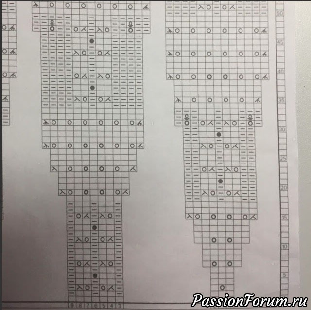 Как связать красивую круглую кокетку