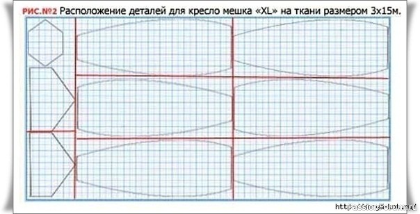 Кресло-мешок своими руками. Выкройки
