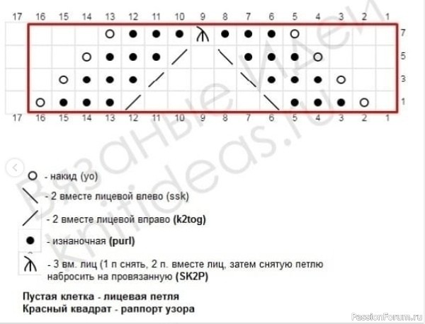 Красивый узор для топа, джемпера, кардигана