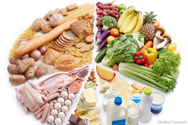 Правильное питание: какие 5 продуктов продлят молодость на 15 лет