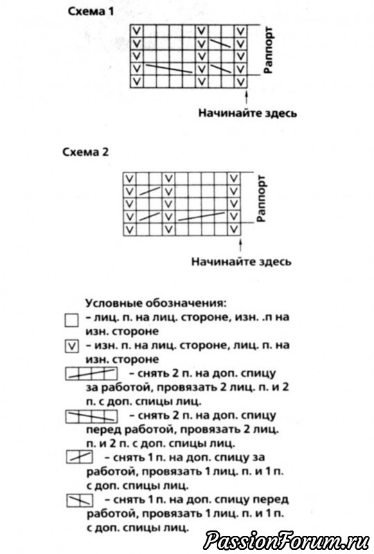 Пуловер цвета хаки. МК