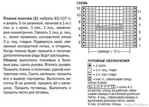 Детский жакет спицами. Описание