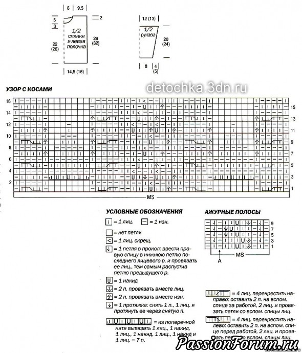 Розовый вязаный пуловер с рюшами. Описание и схема