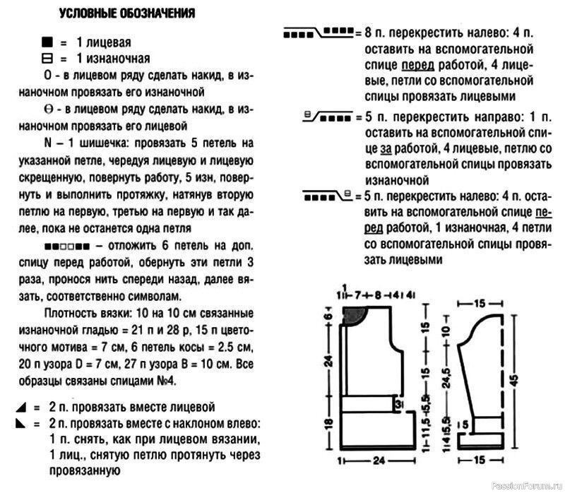Свитер с аранами для девочки. Описание