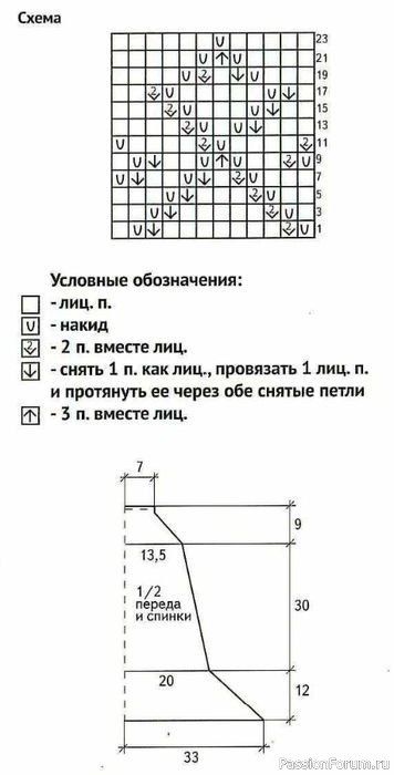 Сарафан бирюзового цвета. На возраст 4-5 лет. Описание