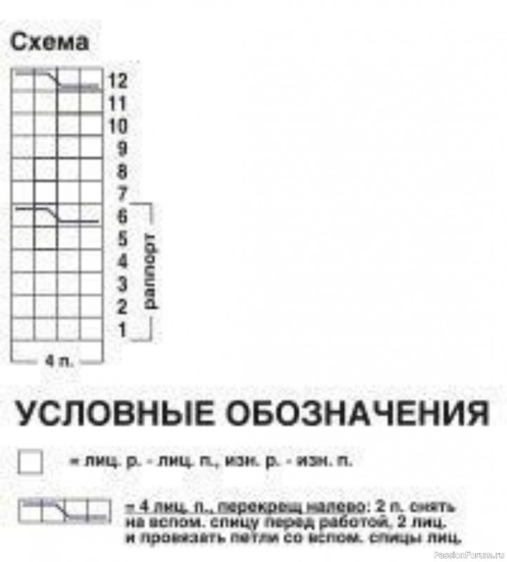Жилетик малышу. Описание