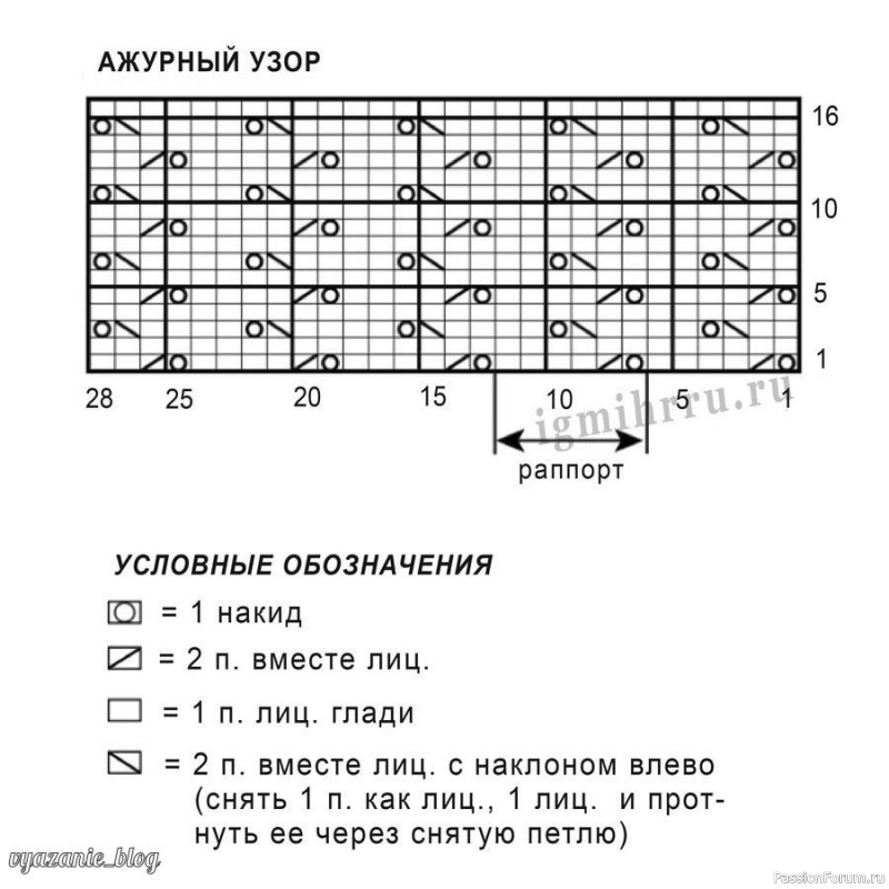 Комбинезон с капюшоном для малыша. Описание