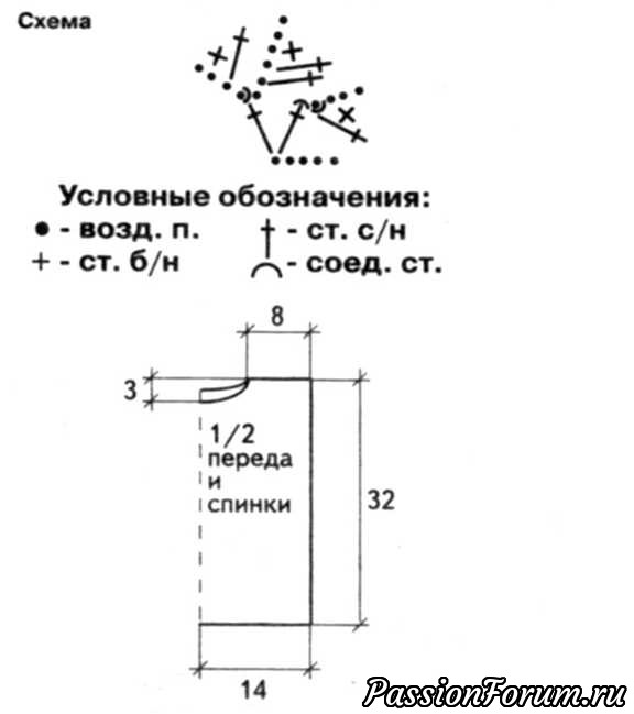 Новогодний костюм &quot;Мушкетер&quot; крючком. МК