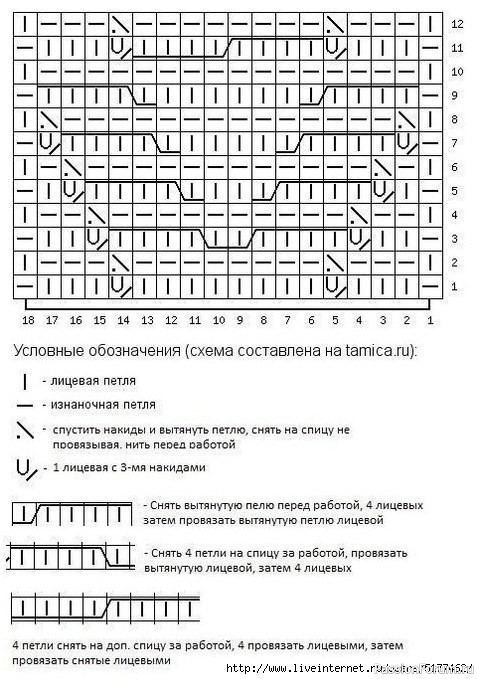 Жилет-пончо спицами от Елены Федосеевой. Описание