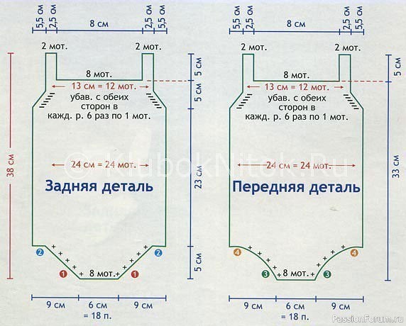 Платье-боди для новорожденной девочки. Схемы и выкройка