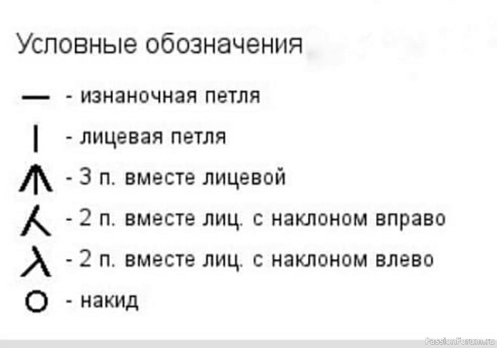 Футболка для девочки. Описание